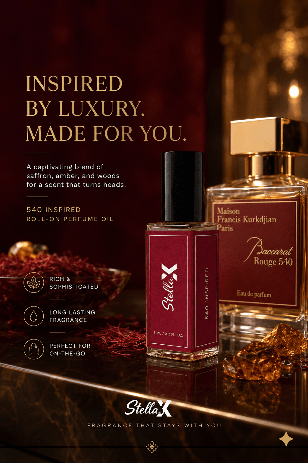 Baccarat Rouge (Inspired Perfume Oil)