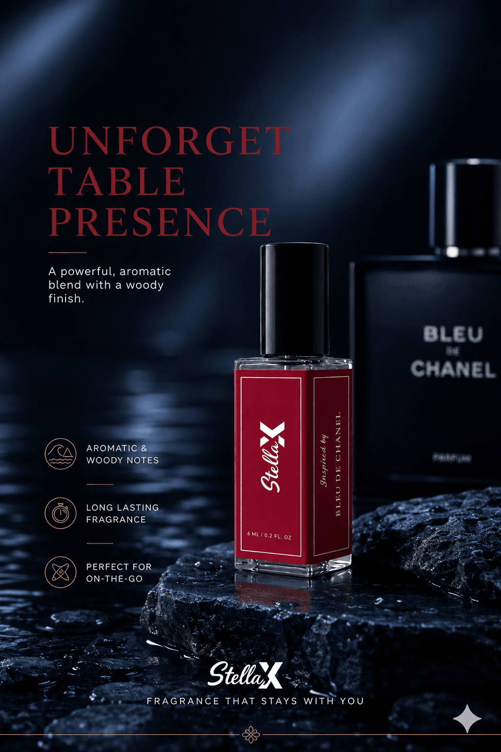 Bleu de Chanel (Inspired Perfume Oil)